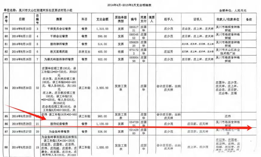 广东吴川市那贞村官贪腐事件 | 纪委压案风波：民众质疑声起，公平正义待彰​
